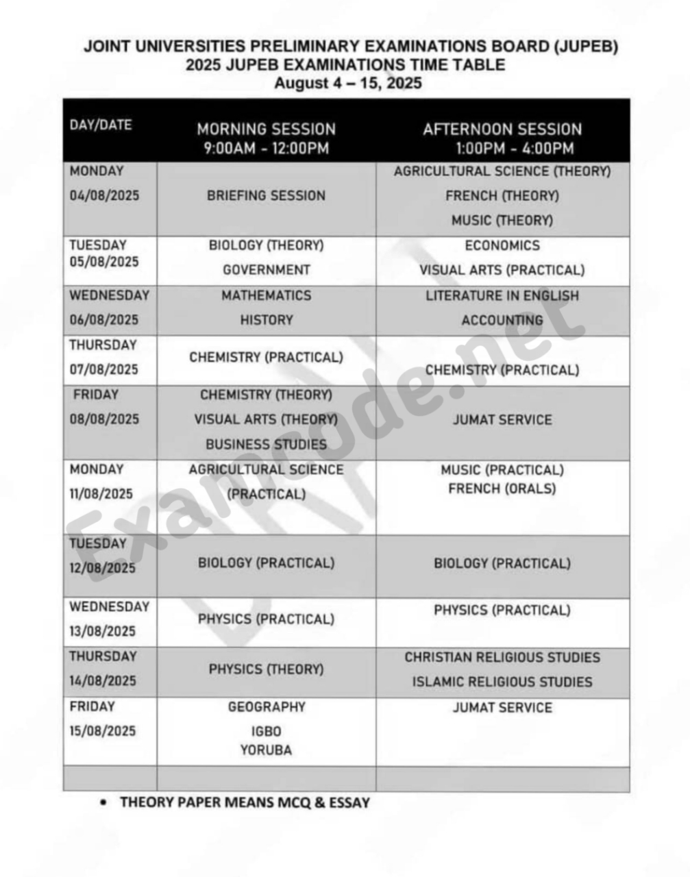 2025 jupeb timetable